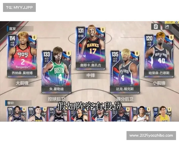 多个城市竞标NBA全明星周末，经济效应可观